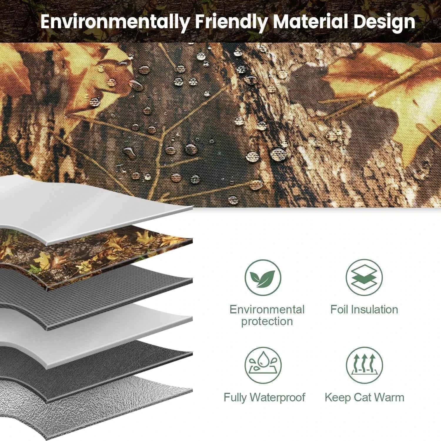 Omni-Climate  Rooftop Outdoor Cat House Leaves